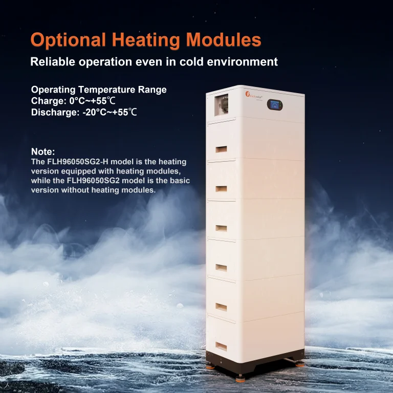 7 Optional Heating Modules