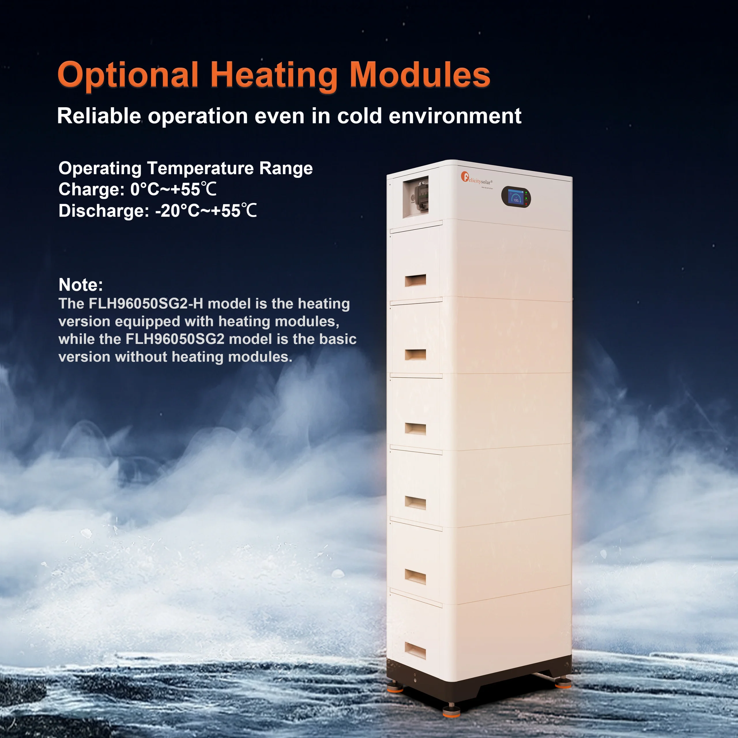 7 Optional Heating Modules