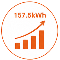 High Scalability.png