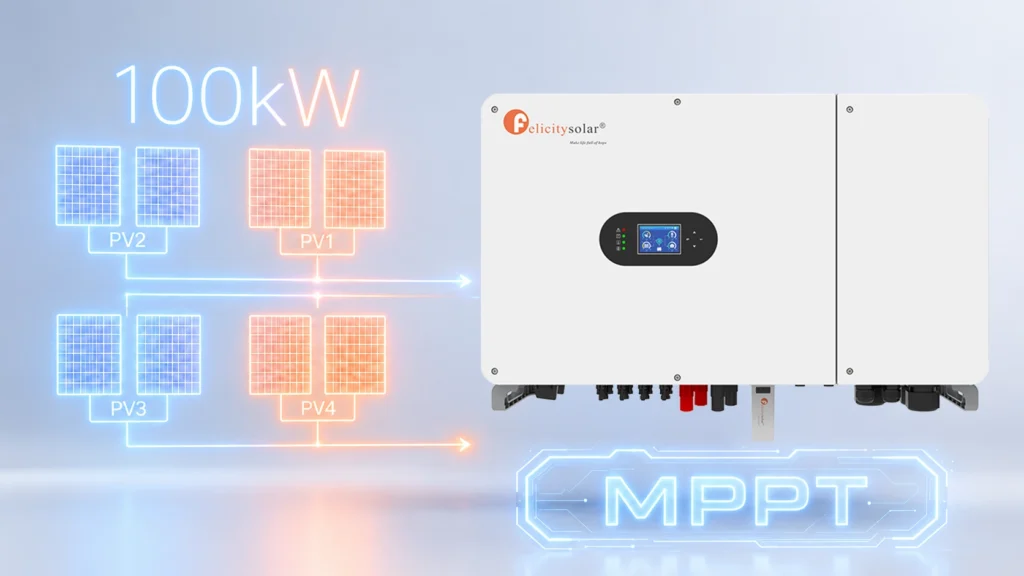 Intelligent Monitoring And High Efficiency