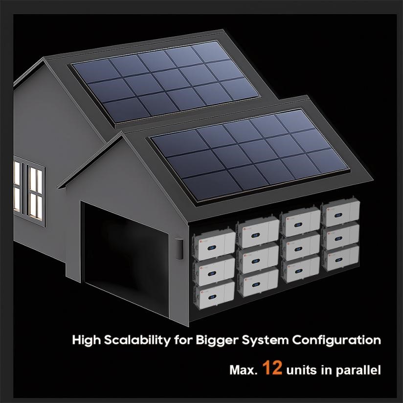 Hybrid Solar Solutions3