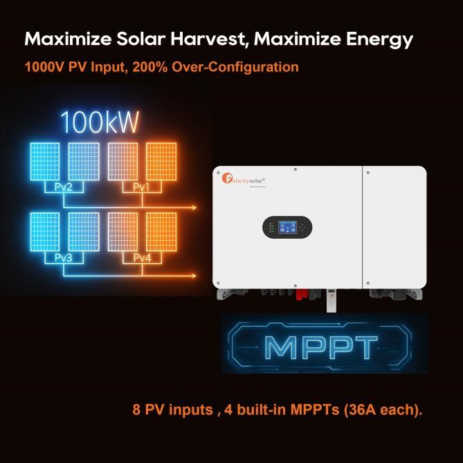 Hybrid Solar Solutions4