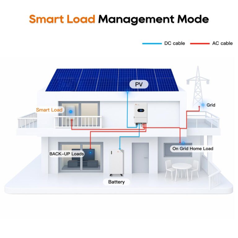 5kw Hybrid Solar Inverter
