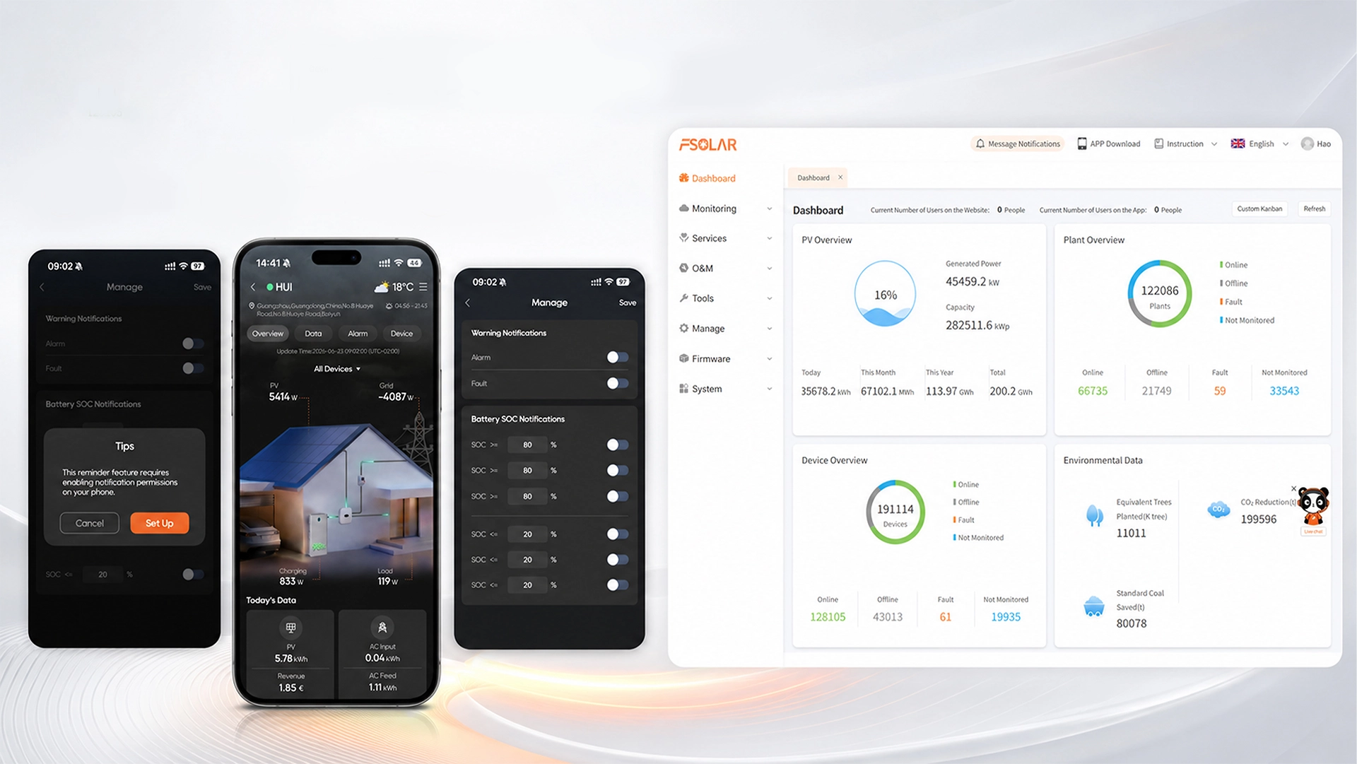 App & Web Remote Monitoring