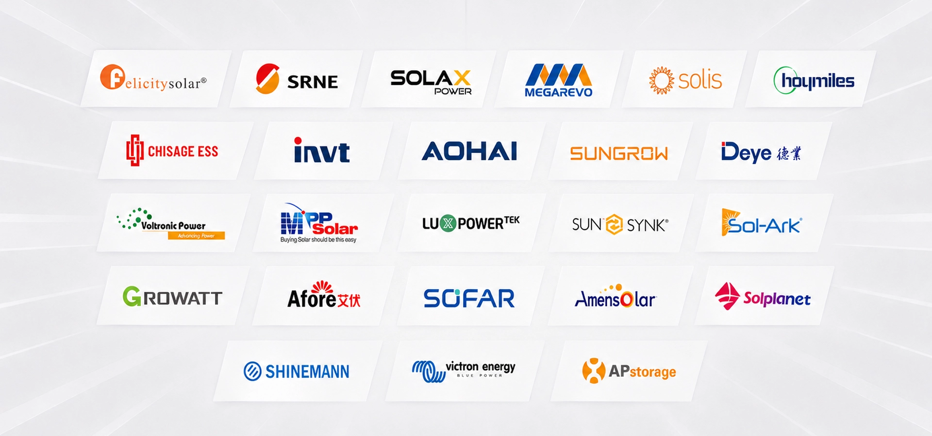 Wide Inverter Compatibility1